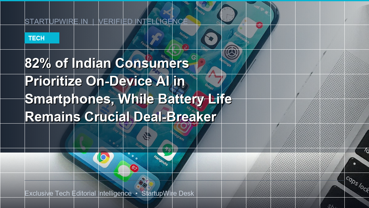 82% of Indian Consumers Prioritize On-Device AI in Smartphones, While Battery Life Remains Crucial Deal-Breaker