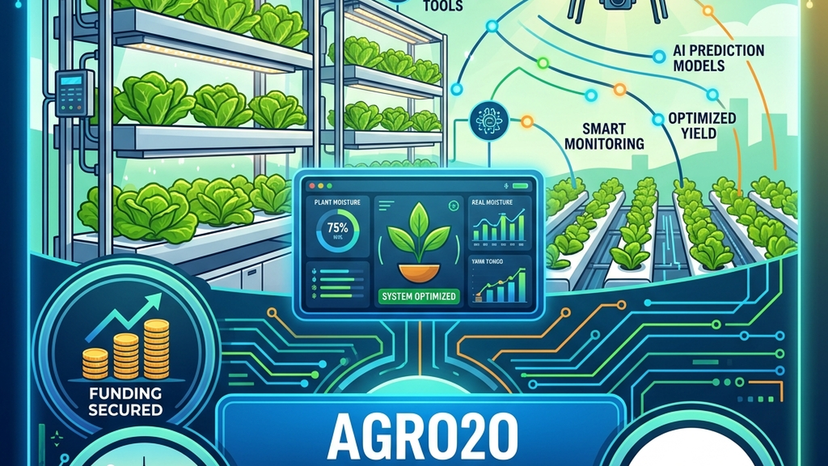 Delhi-Based AgriTech Startup Agro2o Secures Funding from Mumbai Angels Network