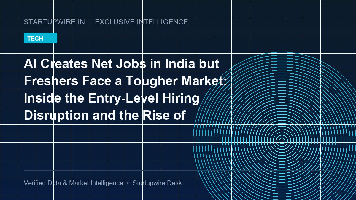 AI Creates Net Jobs in India but Freshers Face a Tougher Market: Inside the Entry-Level Hiring Disruption and the Rise of AI-Augmented Roles
