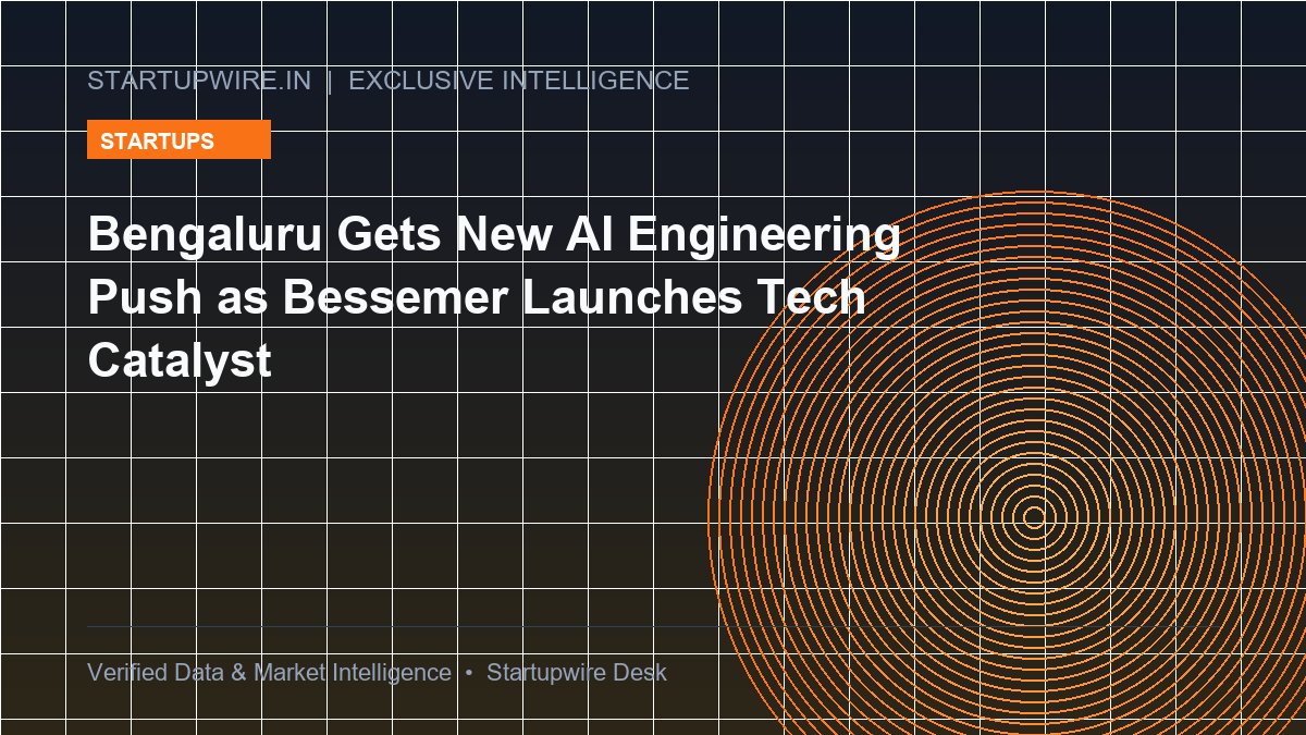 Bengaluru Gets New AI Engineering Push as Bessemer Launches Tech Catalyst