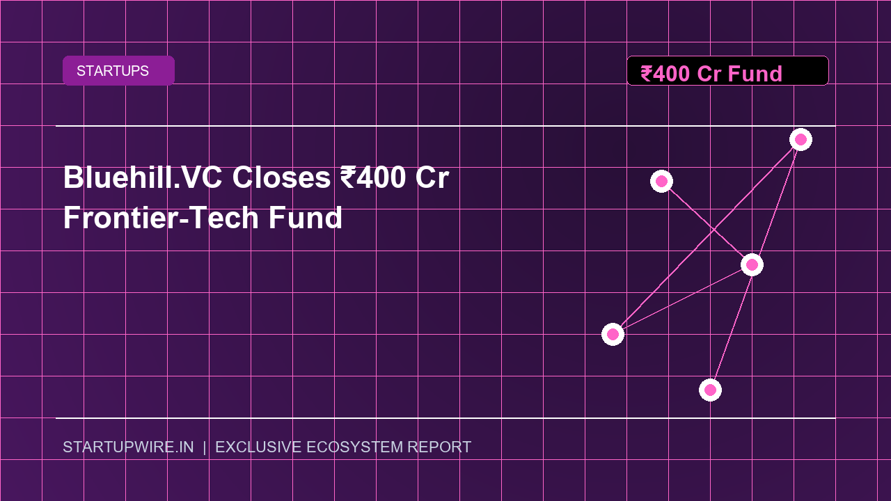 Bluehill.VC Closes ₹400 Crore Frontier-Tech Fund; Deploys Over ₹100 Crore Across Seven Deeptech Startups