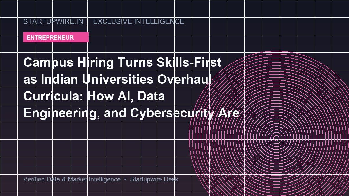 Campus Hiring Turns Skills-First as Indian Universities Overhaul Curricula: How AI, Data Engineering, and Cybersecurity Are Replacing Generic Degrees