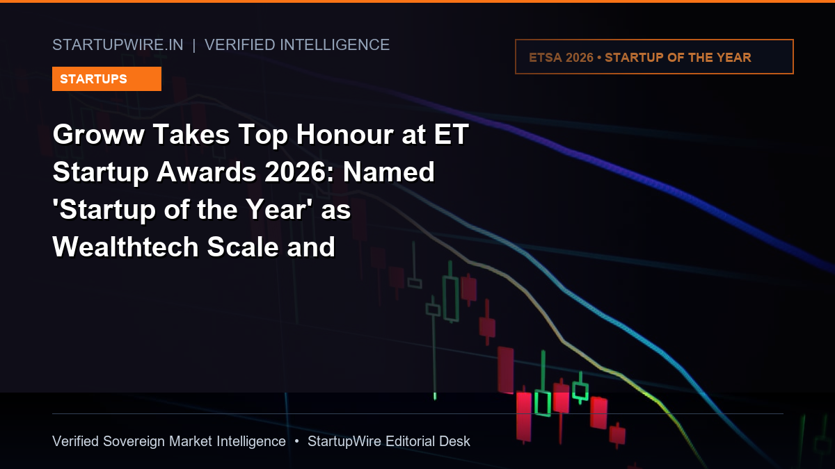 Groww Takes Top Honour at ET Startup Awards 2026: Named 'Startup of the Year' as Wealthtech Scale and Profitability Win Over Jury