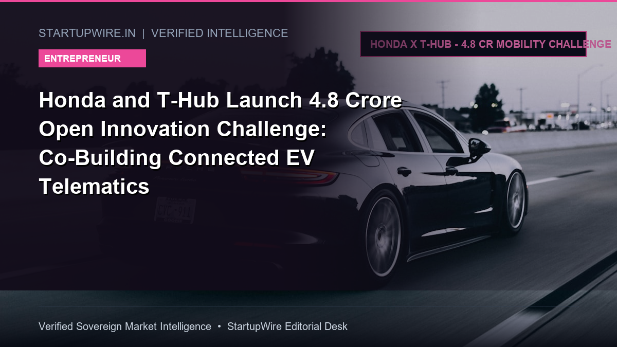 Honda and T-Hub Launch ₹4.8 Crore Open Innovation Challenge: Co-Building Connected EV Telematics, Vehicle-to-Everything (V2X), and Advanced Safety Architectures