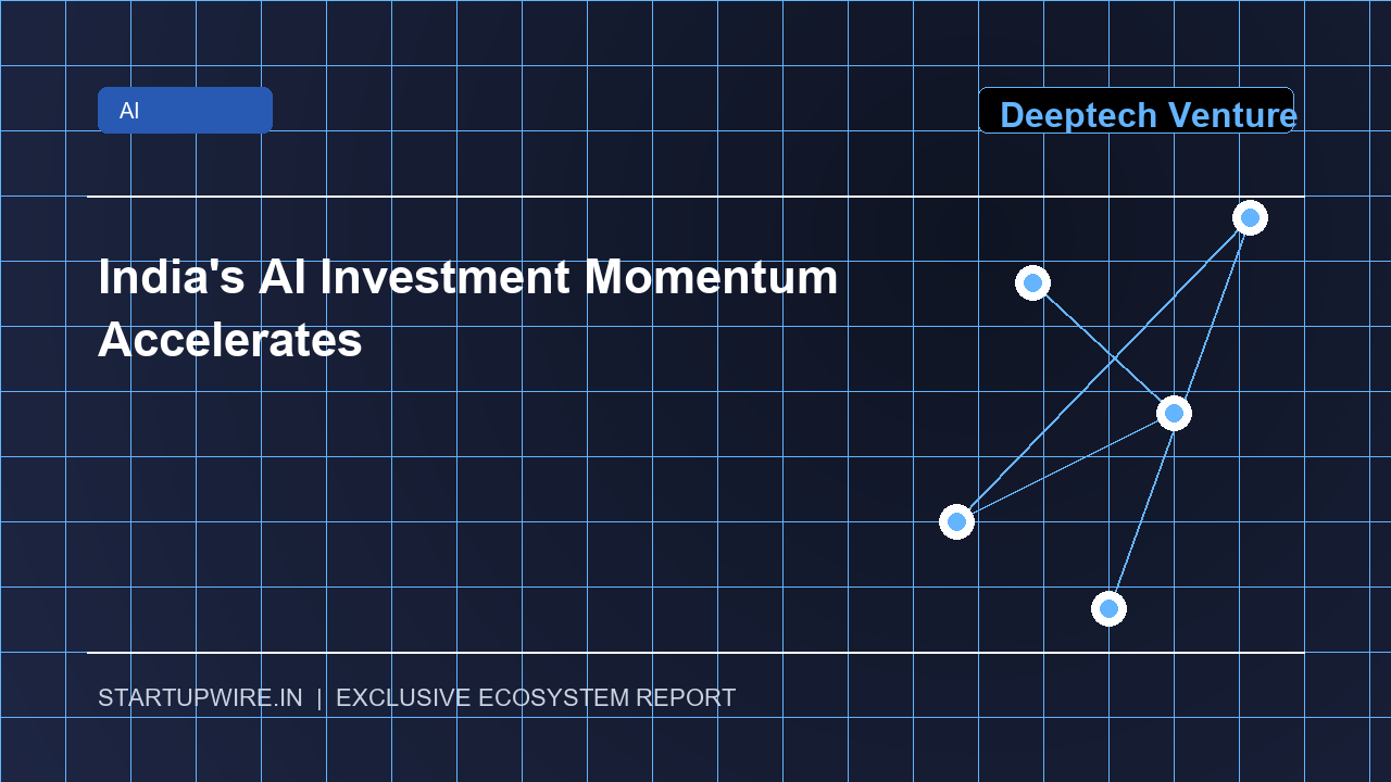 India’s AI Investment Momentum Accelerates as Top Venture Capital Funds Target Deeptech Acceleration