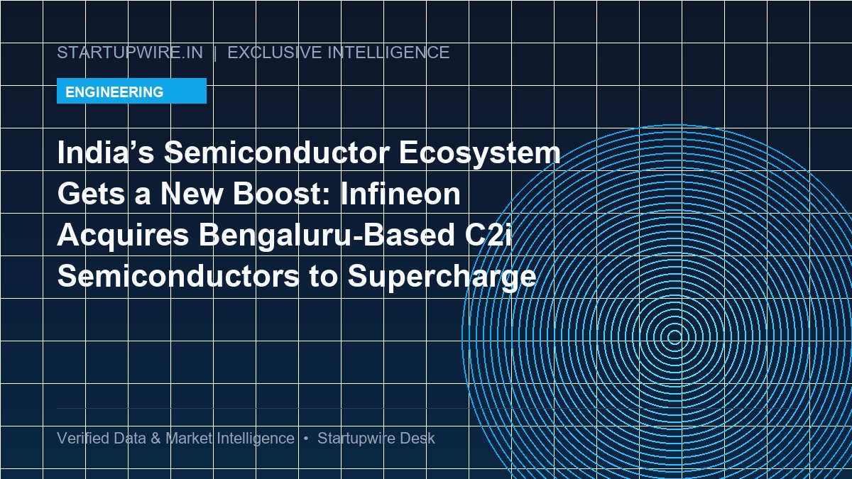 India’s Semiconductor Ecosystem Gets a New Boost: Infineon Acquires Bengaluru-Based C2i Semiconductors to Supercharge Custom Analog & EV Silicon Design