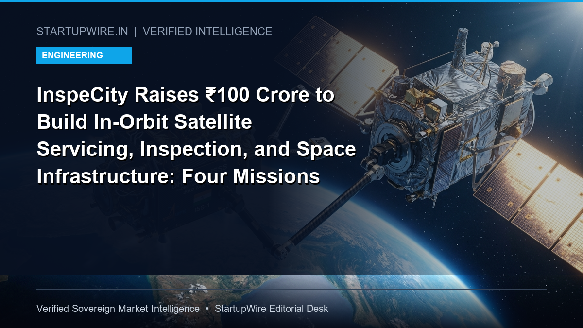 InspeCity Raises ₹100 Crore to Build In-Orbit Satellite Servicing, Inspection, and Space Infrastructure: Four Missions Slated for Launch