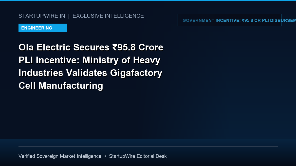 Ola Electric Secures ₹95.8 Crore PLI Incentive: Ministry of Heavy Industries Validates Gigafactory Cell Manufacturing